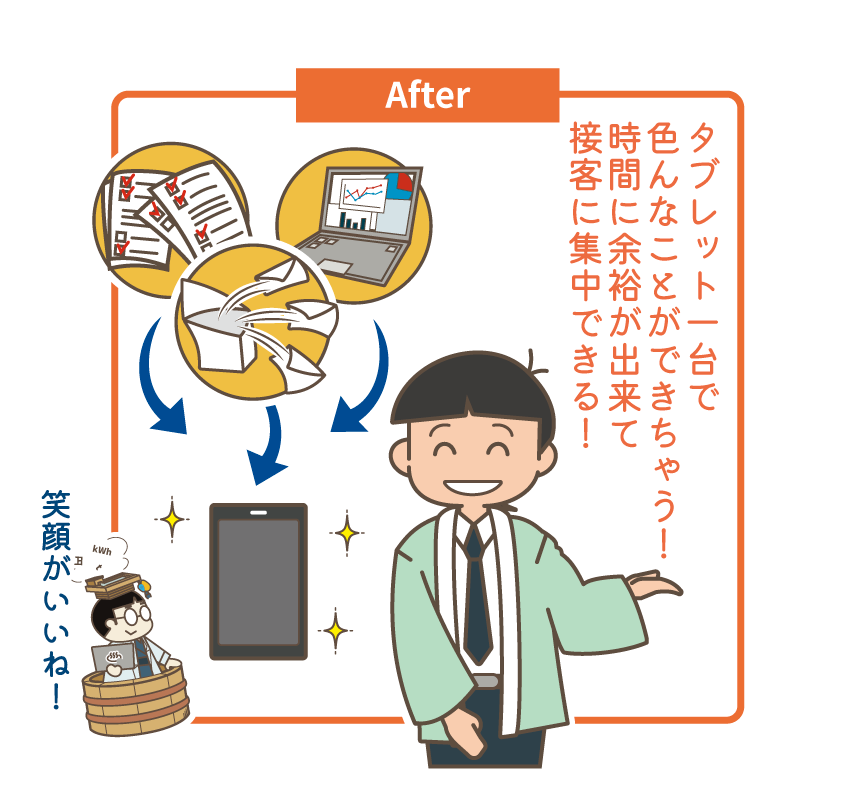 アフター